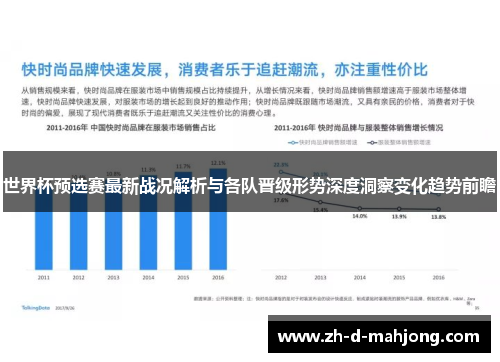 世界杯预选赛最新战况解析与各队晋级形势深度洞察变化趋势前瞻