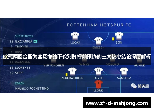 欧冠两回合皆为客场考验下轮对阵提前预热的三大核心结论深度解析 欧冠两回合皆为客场考验下轮对阵提前预热的三大核心结论深度解析