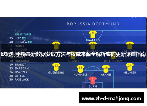 欧冠射手榜最新数据获取方法与权威来源全解析实时更新渠道指南 欧冠射手榜最新数据获取方法与权威来源全解析实时更新渠道指南