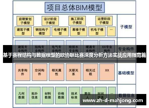 基于赛程结构与数据模型的欧协联比赛深度分析方法实战应用指南篇 基于赛程结构与数据模型的欧协联比赛深度分析方法实战应用指南篇