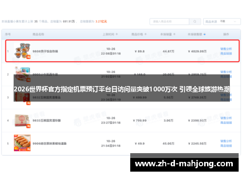 2026世界杯官方指定机票预订平台日访问量突破1000万次 引领全球旅游热潮