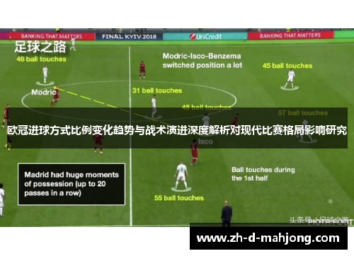 欧冠进球方式比例变化趋势与战术演进深度解析对现代比赛格局影响研究