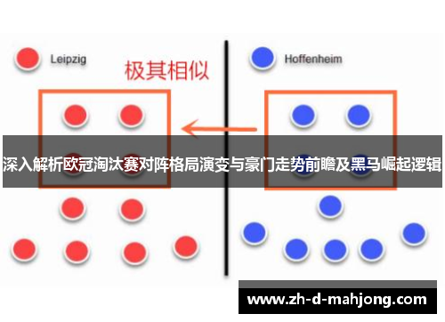 深入解析欧冠淘汰赛对阵格局演变与豪门走势前瞻及黑马崛起逻辑