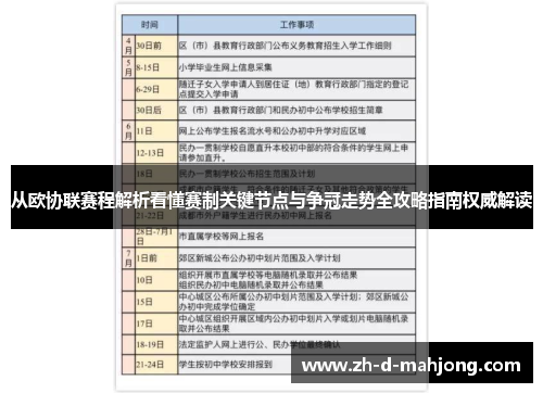 从欧协联赛程解析看懂赛制关键节点与争冠走势全攻略指南权威解读 从欧协联赛程解析看懂赛制关键节点与争冠走势全攻略指南权威解读